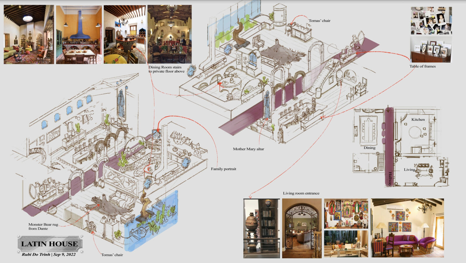 Indra's Net Visual Design made by Rubi Do Trinh